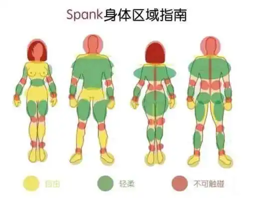 【西檬之家】斯慕圈新人入门：如何安全进入BDSM字母圈？