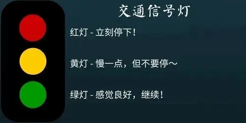 西檬之家-Ddlg是什么？你的字母圈属性是什么？