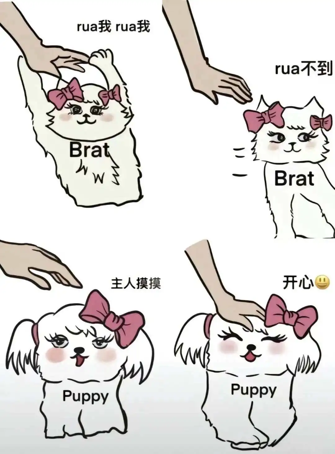 西檬之家-字母圈的aftercare是什么？