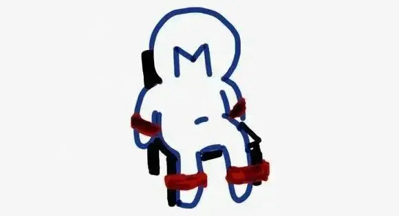 【西檬之家】BDSM字母圈DOM是什么意思？